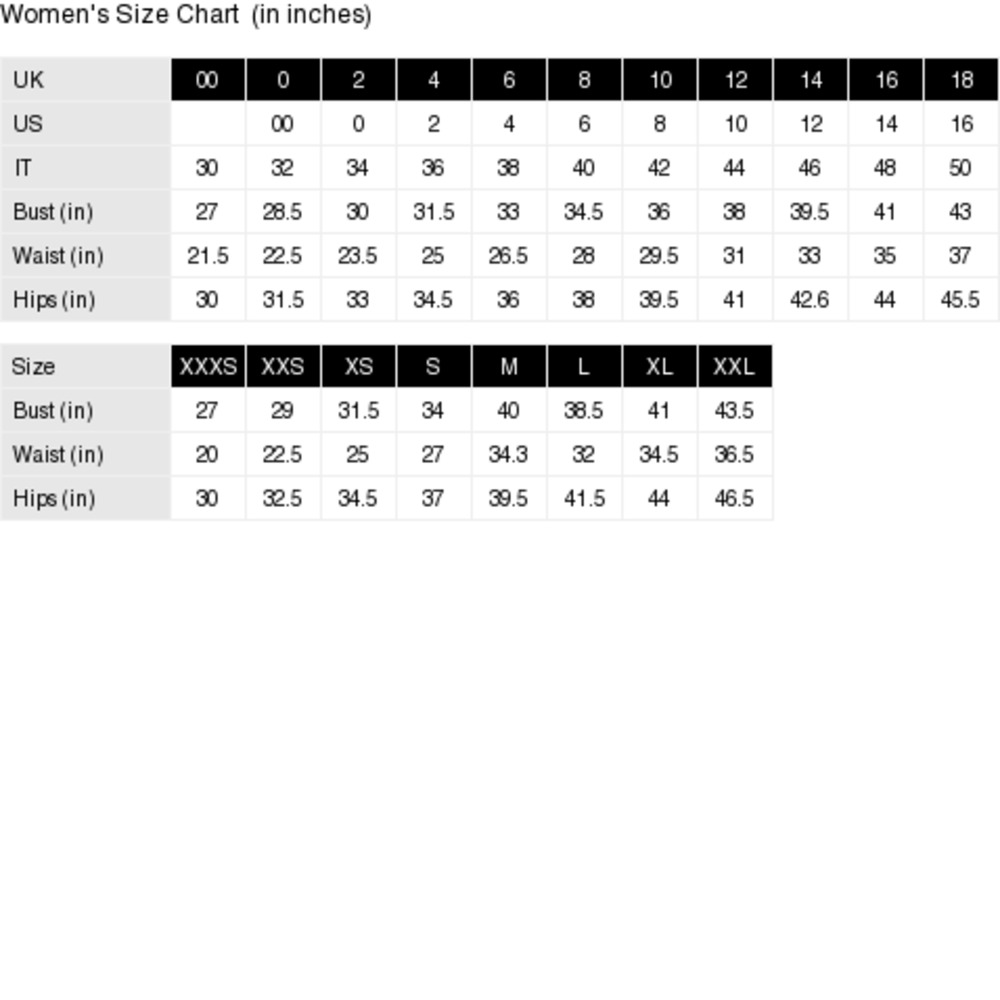 Burberry Cashmere Scarf - Picture 4 of 4